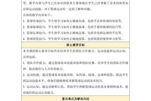 15分钟篮球基本功训练教案